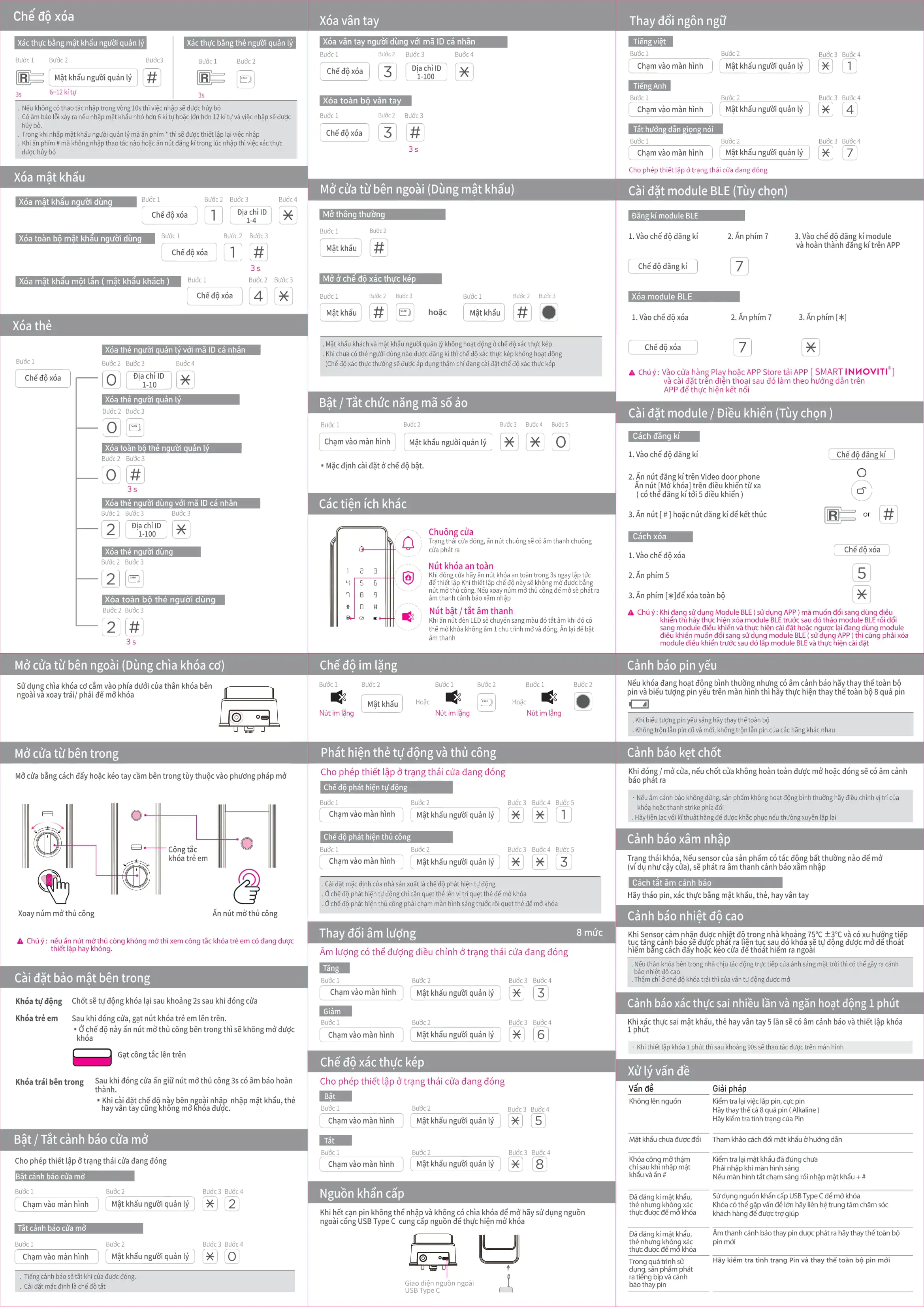 28339 user manual 2